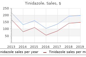 generic tinidazole 300 mg fast delivery