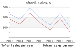 cheap tofranil 25mg on line