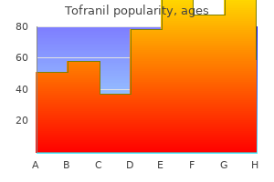 discount tofranil 75mg line