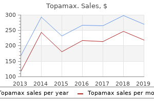 purchase topamax 200 mg