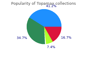 purchase 200mg topamax fast delivery