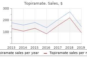 buy 200 mg topiramate with amex