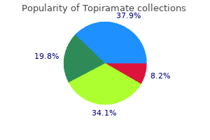 order topiramate 200mg with visa