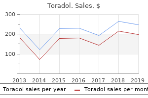 10mg toradol with mastercard