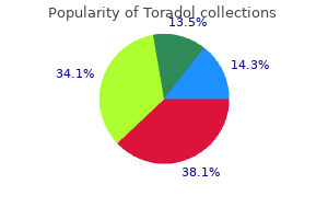 buy generic toradol 10 mg online