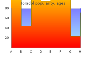 buy toradol 10 mg lowest price