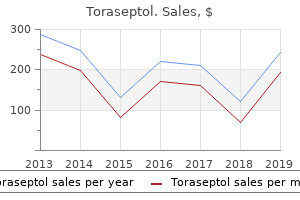 buy cheap toraseptol 100 mg line