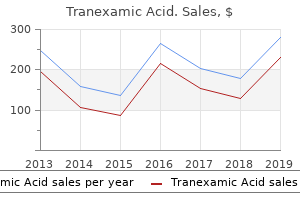 generic tranexamic 500 mg with mastercard