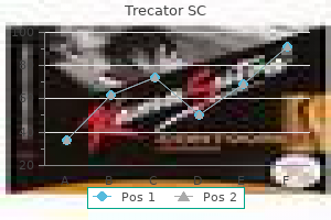 order 250mg trecator sc fast delivery