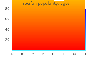 order trecifan 5mg line