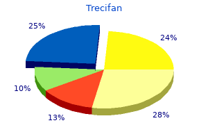 buy trecifan 5 mg online