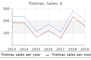 tretinac 5mg without prescription