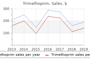 buy cheap trimethoprim 480mg on-line