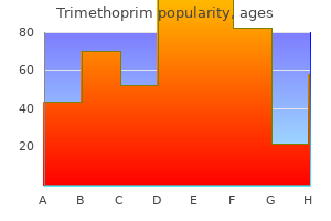 purchase trimethoprim 960 mg mastercard