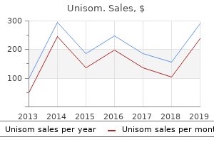 generic unisom 25mg with amex