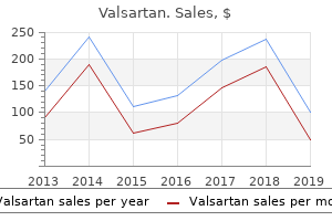 generic valsartan 40mg online