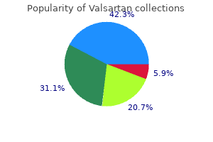 buy 40 mg valsartan overnight delivery