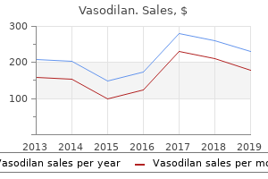 generic 20 mg vasodilan with visa