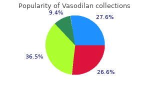 buy generic vasodilan 20 mg online