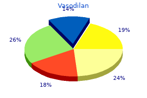 safe vasodilan 20mg