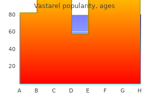 cheap 20mg vastarel fast delivery