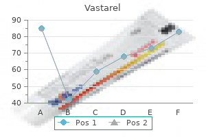 buy vastarel 20mg without prescription