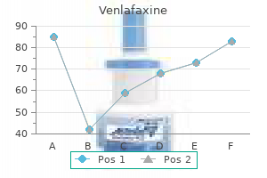 buy 37.5mg venlafaxine with amex