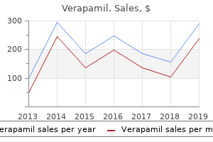 buy 240 mg verapamil amex