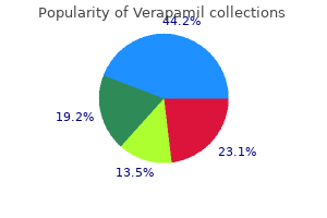 generic 120 mg verapamil amex