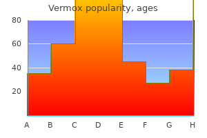 effective 100mg vermox