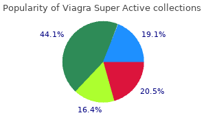 order viagra super active 25 mg without prescription