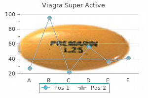 order viagra super active 100 mg otc