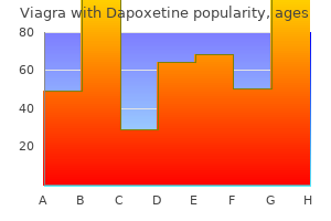 order 50/30 mg viagra with dapoxetine otc