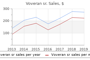 order 100mg voveran sr overnight delivery