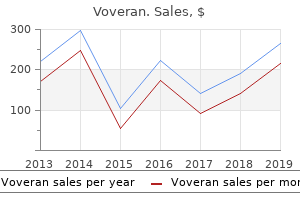 discount 50mg voveran amex