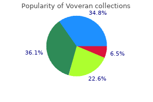 buy generic voveran 50 mg line