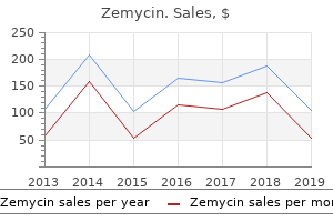 cheap 500 mg zemycin with visa