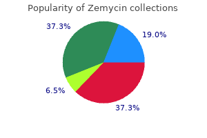 buy zemycin 100 mg with mastercard