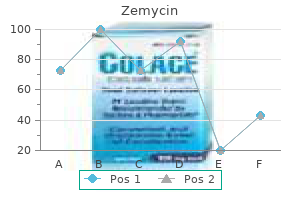 cheap zemycin 100mg with visa