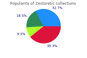 effective 17.5 mg zestoretic