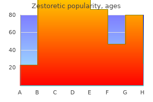 cheap zestoretic 17.5mg online