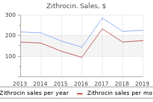 buy cheap zithrocin 500mg line