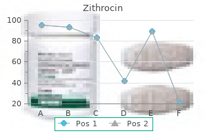 generic 100mg zithrocin with mastercard