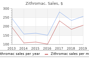 discount zithromac 100 mg on line