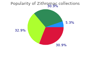 buy zithromac 500 mg otc