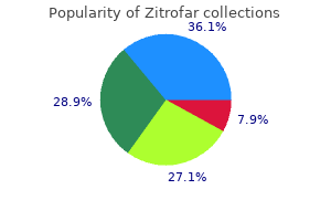 buy generic zitrofar 500mg on line