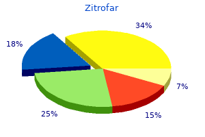 discount zitrofar 100 mg with mastercard