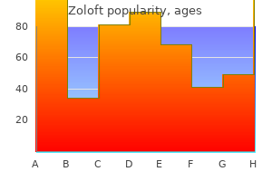 discount zoloft 100 mg on-line