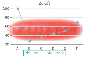 cheap 25mg zoloft mastercard