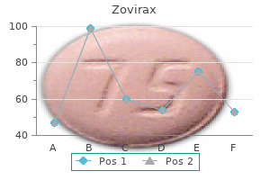 buy zovirax 200 mg line